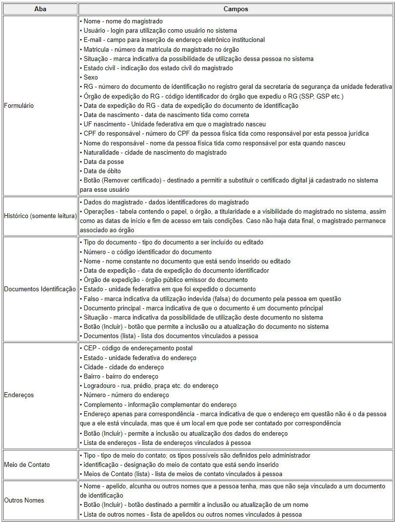 Formulario28