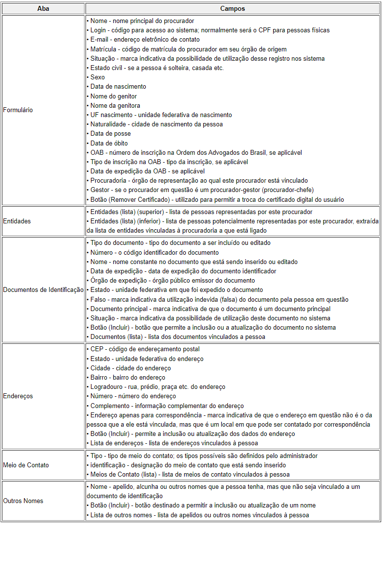 Formulario32