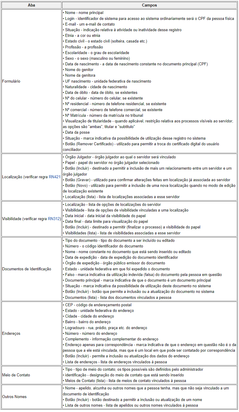 Formulario33