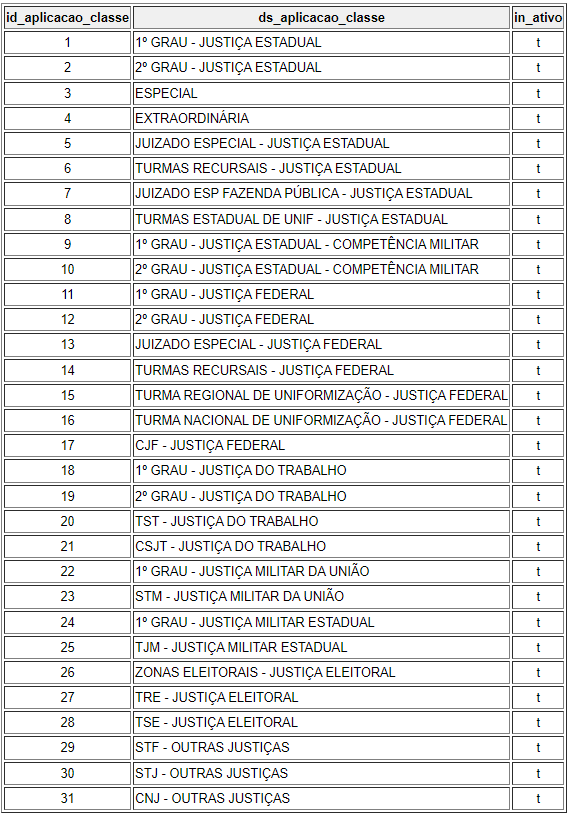 Formulario56