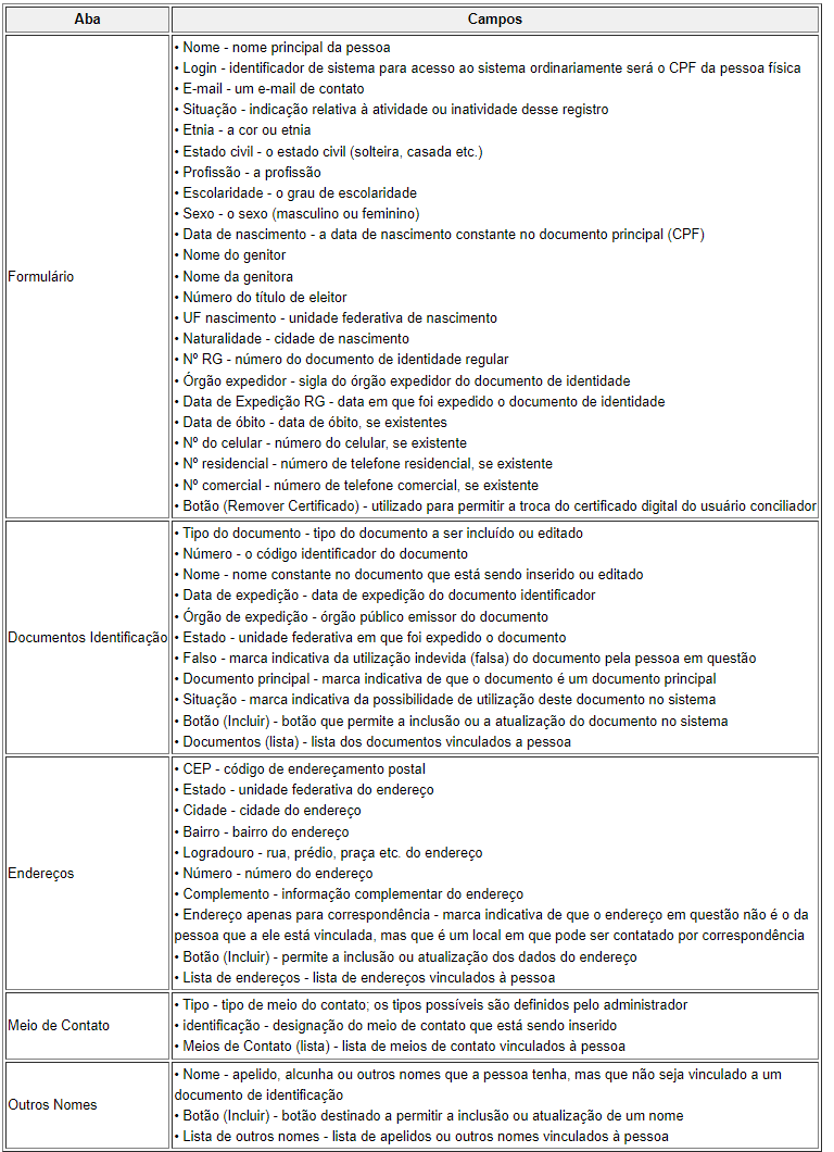 formulario25