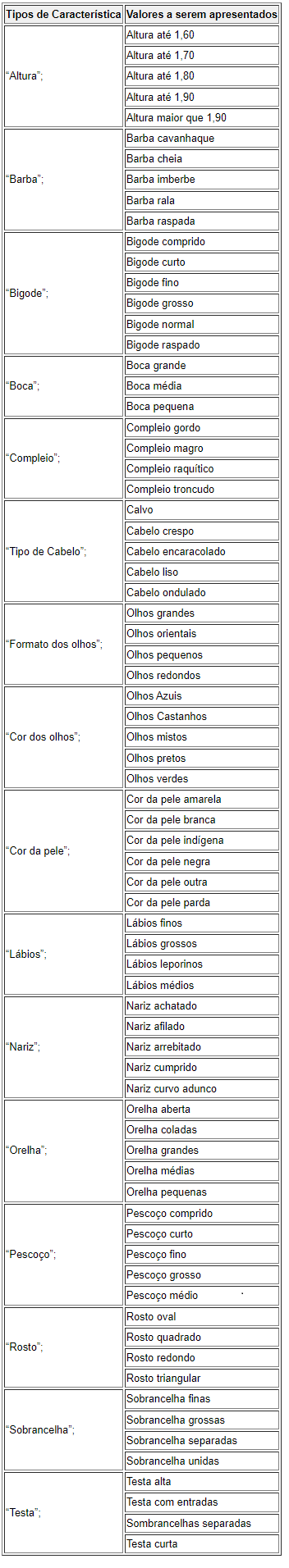 caracteristicas!