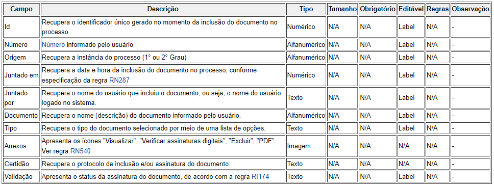 Documentos!