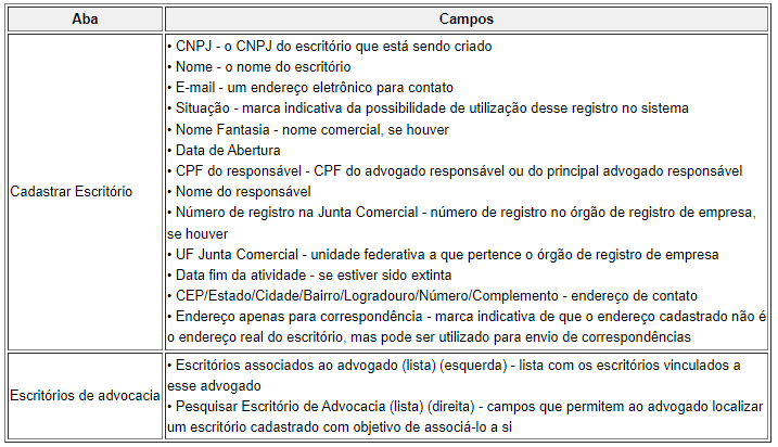 formulario19