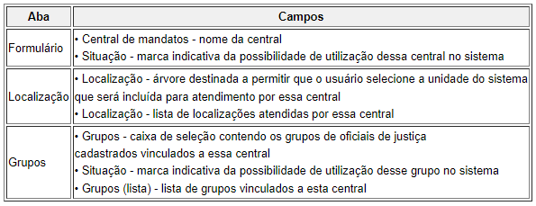 formulario2