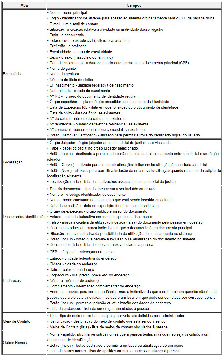 formulario29