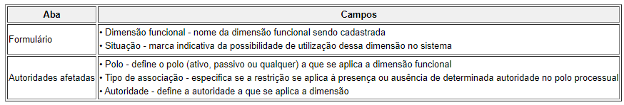 formulario6