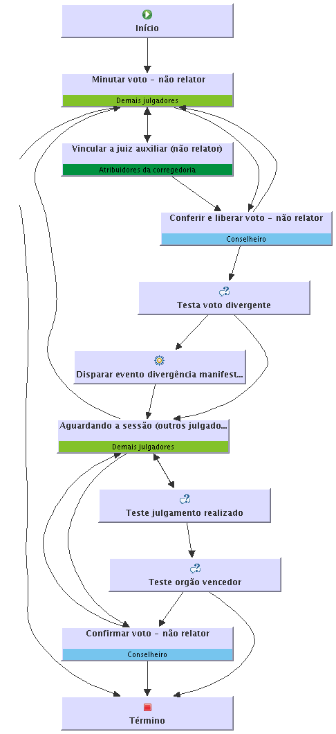 Aprecolegnrelat